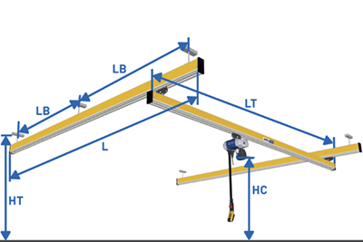 起重机 / 轻型单梁悬挂系统EHB - 询价表